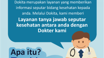 instruction1 Dokita Konsultasi Kesehatan Online